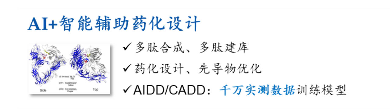 AI+智能辅助设计